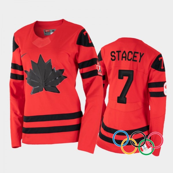 Laura Stacey Canada Women's Hockey 2022 Winter Oly...