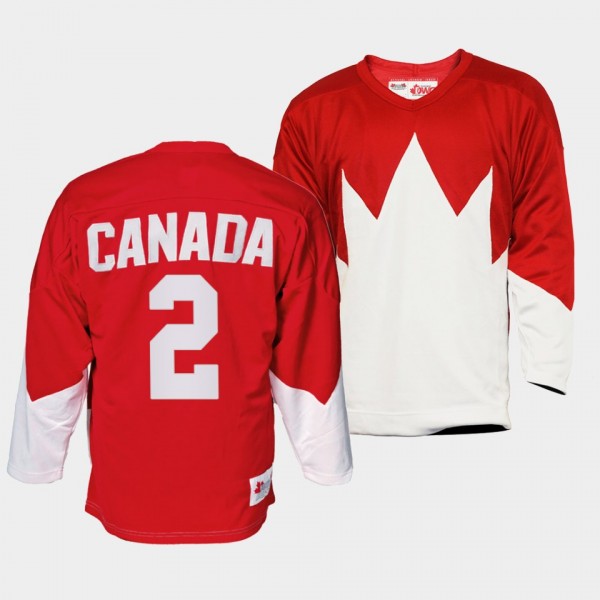 Luke Schenn Canada Hockey Summit Series Red Jersey #2 Replica