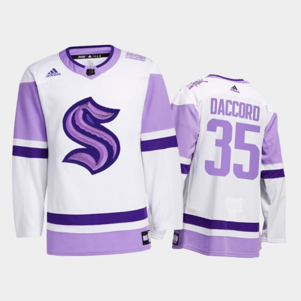 Joey Daccord #35 Seattle Kraken 2021 HockeyFightsC...